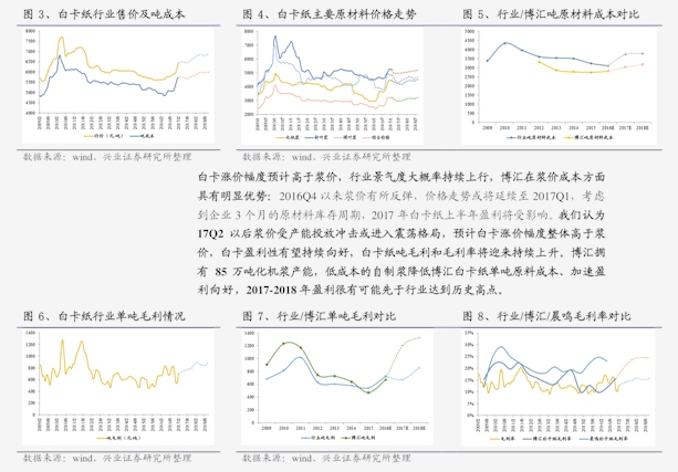 地产排行榜_中国房地产排名前十是哪些