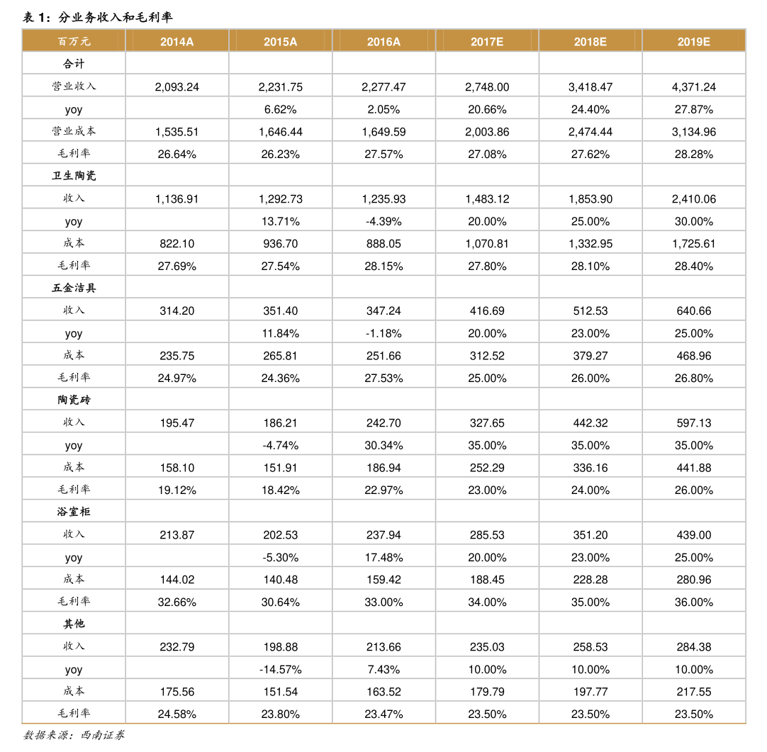 新加坡元2023年走势（新币兑人民币汇率）-迈博汇金