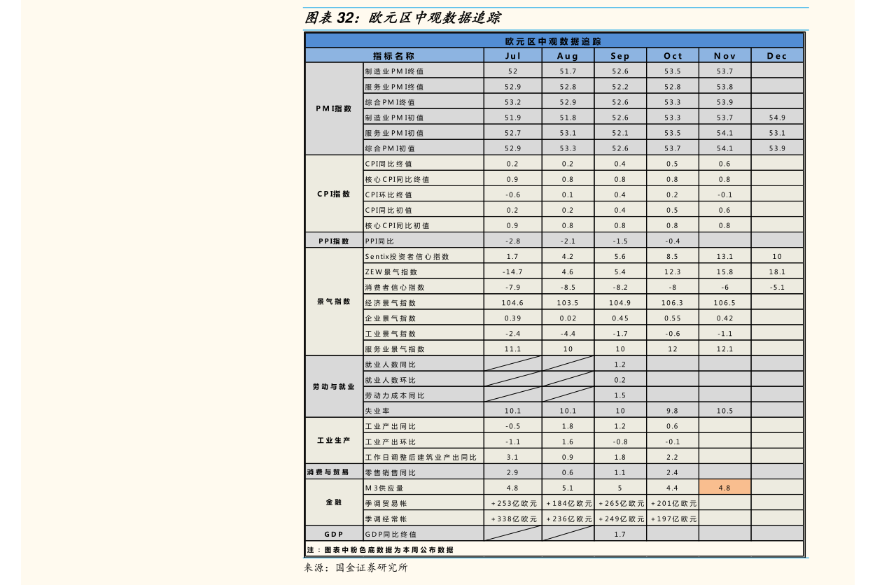 欧元 港币 汇率 计算 (99) 사진