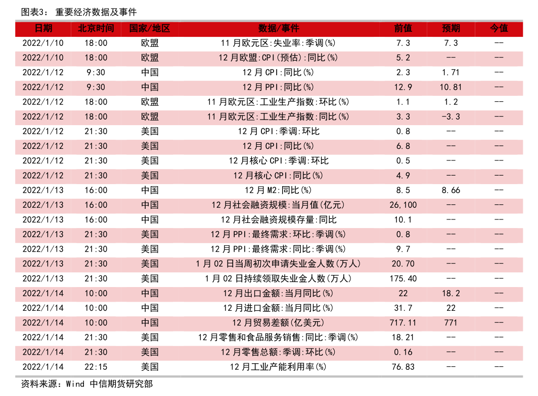 券商排名（头部颈部腰部券商）-慧博研究报告资讯