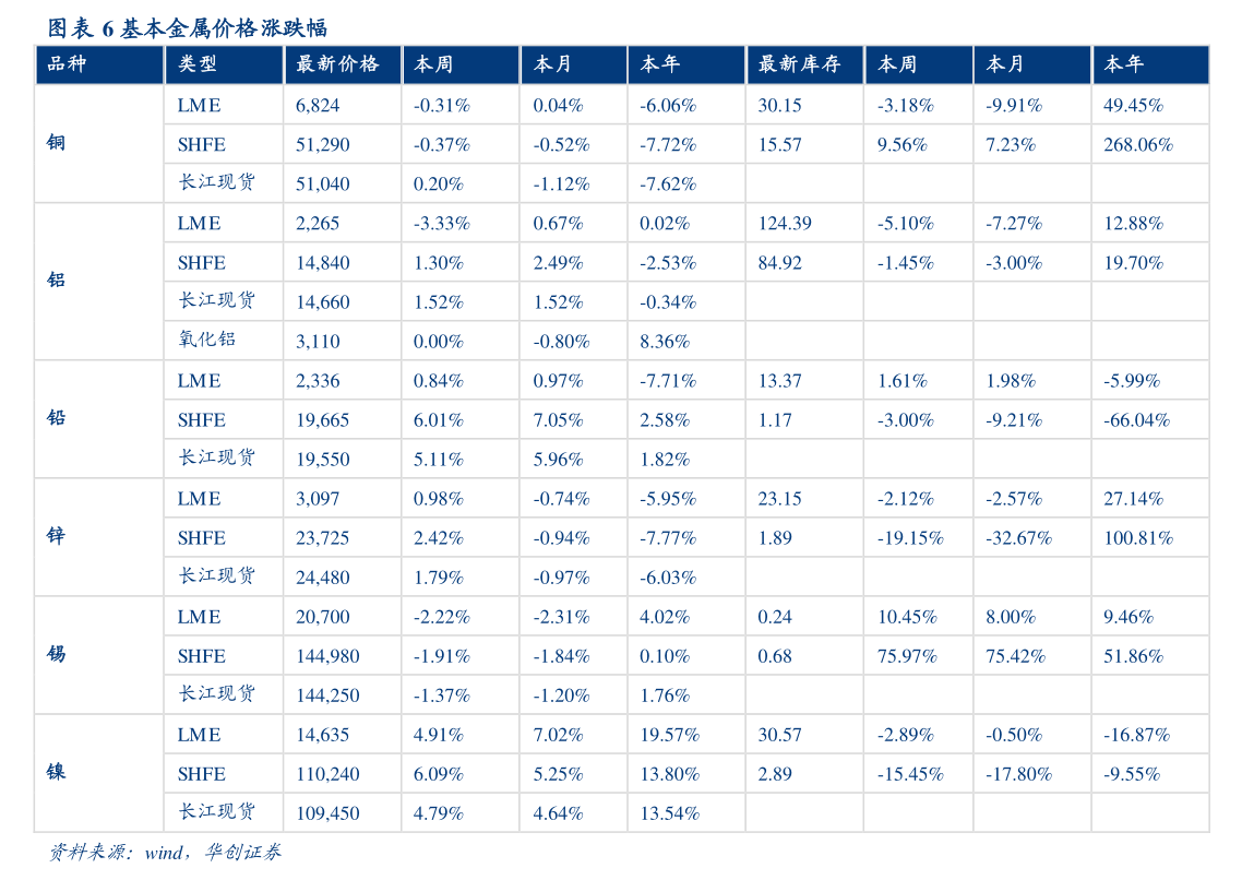 人民币对港币汇率图（港币汇率走势30天）-慧博研究报告资讯
