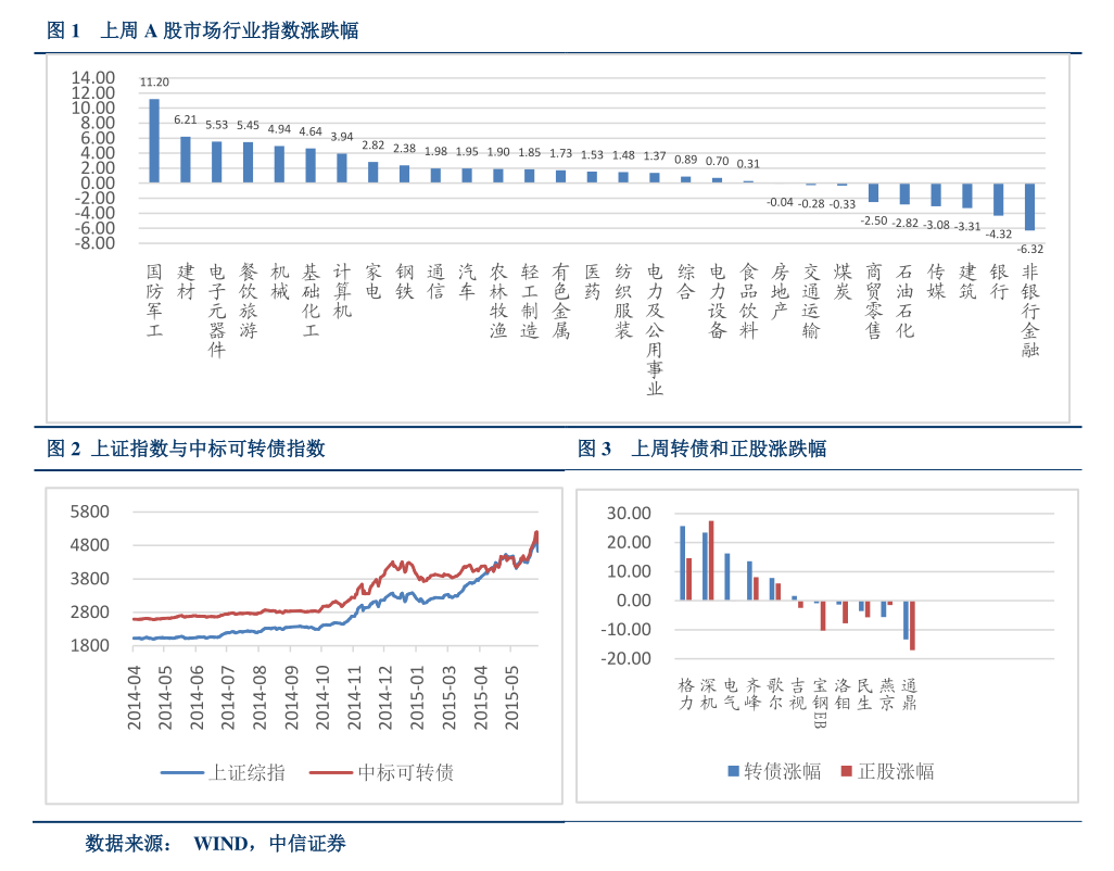 十大证券app排行榜（股票软件排行）-慧博研究报告资讯