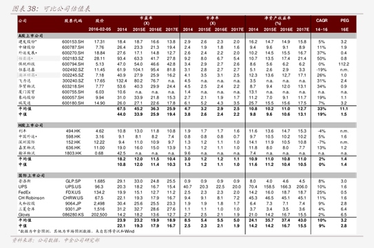 百度排行_2023中国互联网企业百强榜:腾讯蝉联第一,蚂蚁淘天位居二三位(2)