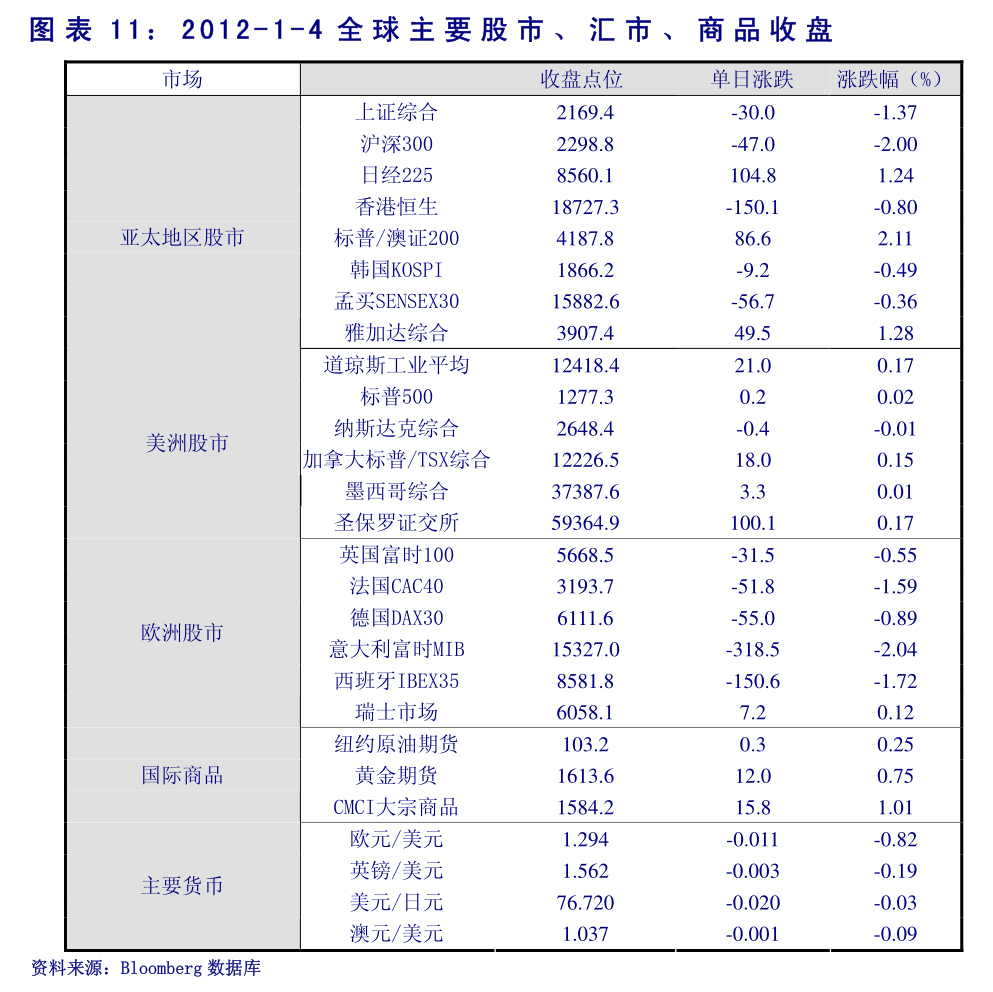 美国总人口是多少_美国国家概况介绍-金吉列留学官网