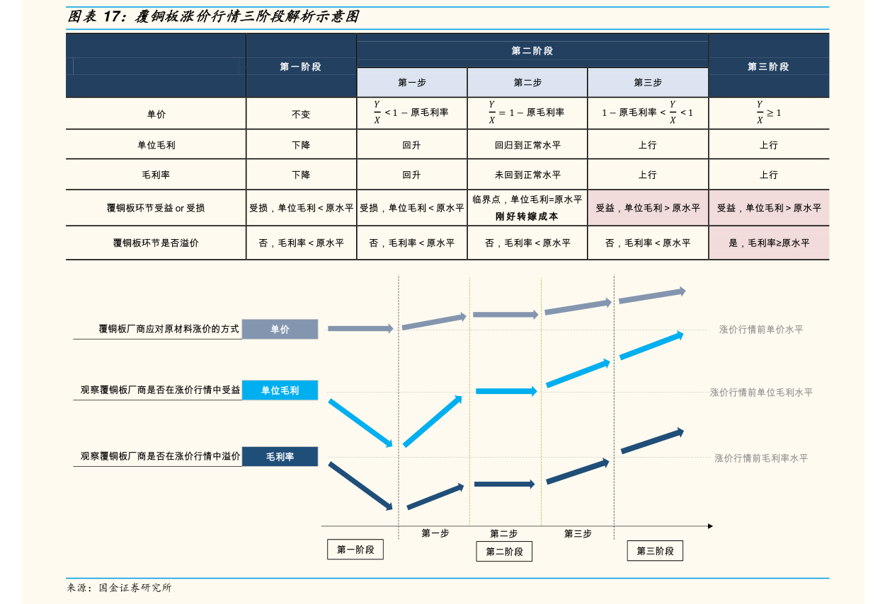 美国现在有多少人口_2020世界人口总量(2020美国人口总数)