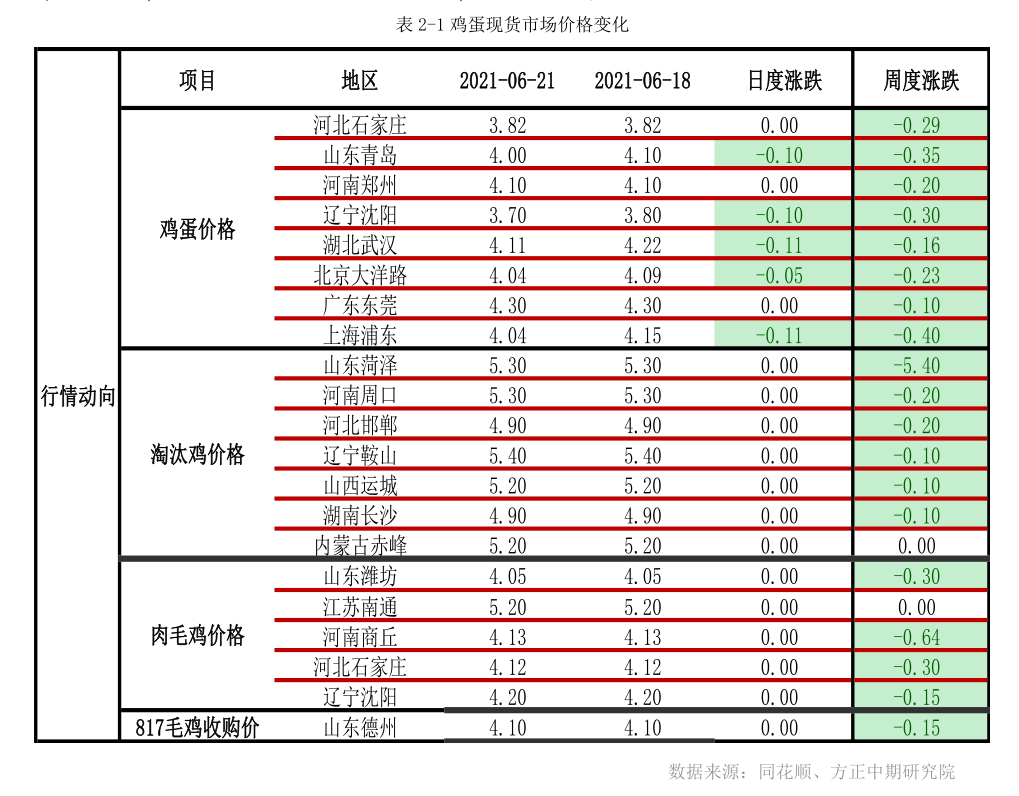 土耳其100元等于多少人民币（土耳其汇率）-慧博研究报告资讯