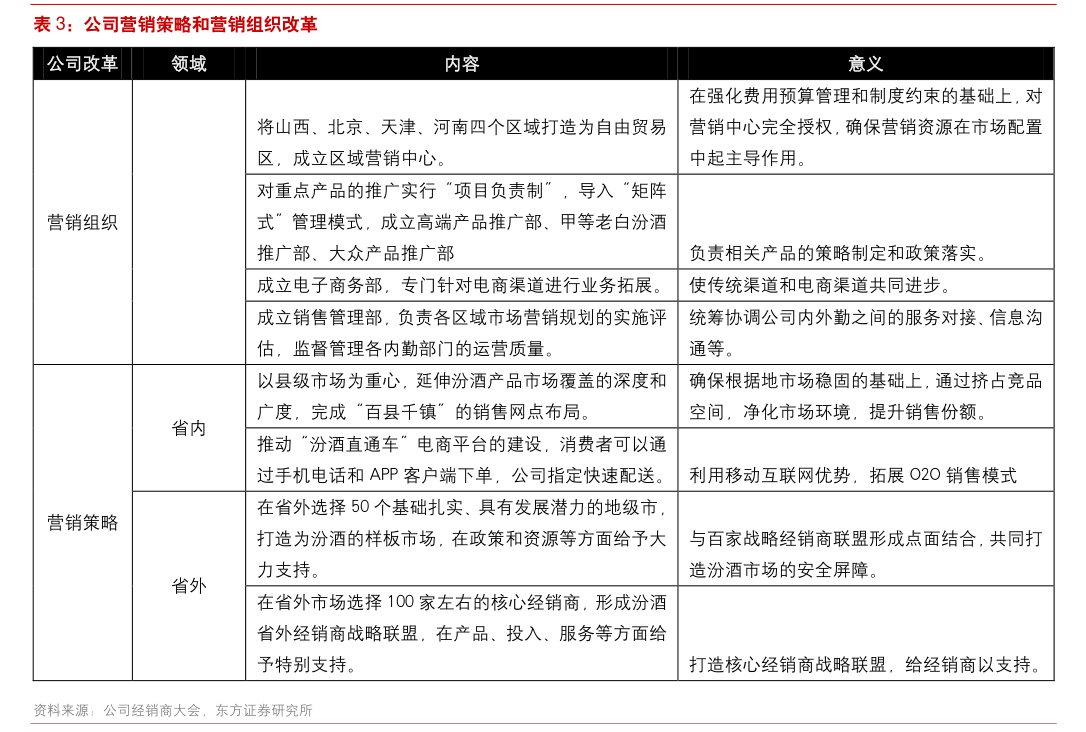 小米集团w和小米集团wr区别（小米股票）-慧博研究报告资讯