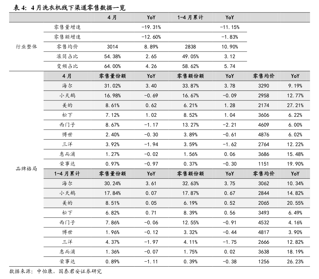 中国央行存款准备金率表（存款准备金率历次调整一览表）-慧博报告数据