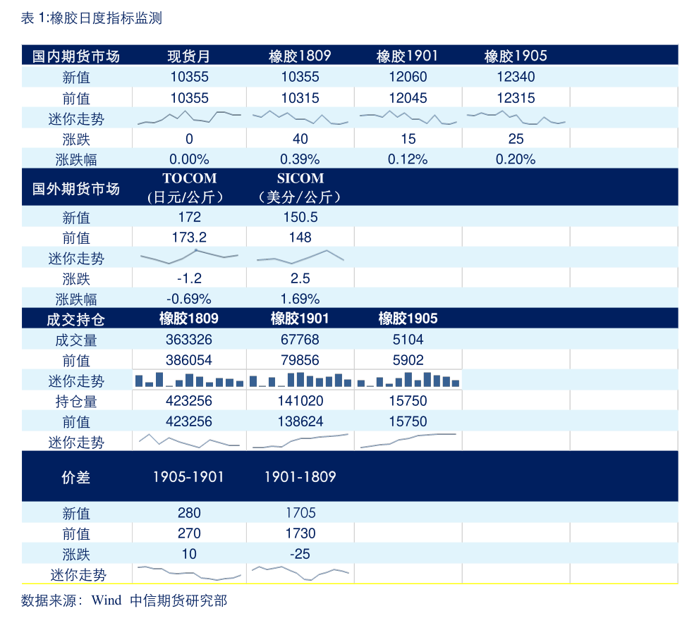 澳元汇率今日（一周澳元兑人民币走势）-慧博研究报告资讯