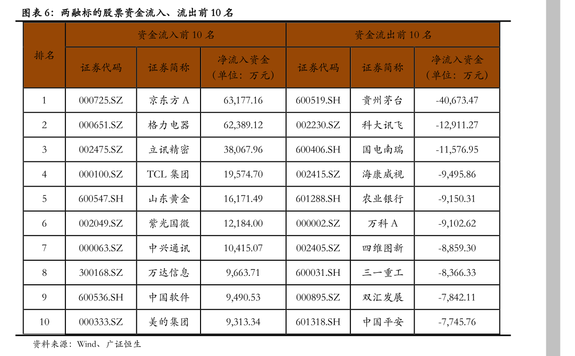国内钻戒品牌排行_中国钻戒10大名牌排名,求婚照着这样买准没错!