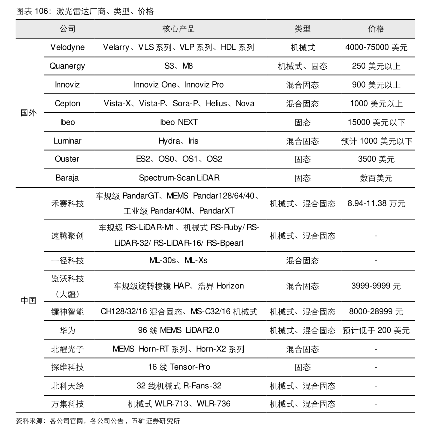 快递排行_快递公司排行2022年快递公司十大品牌排行榜(2)